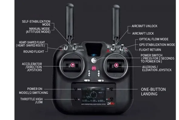 BELL AH-1 GPS - RTF - COBRA