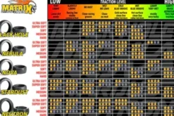 BLACKHOLE CLAY SOFT PRE-INCOLLATE SU CERCHI BIANCHI- 1:8 BUGGY- 2 PEZZI