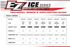 EZPOWER BATTERIA LIPO LONG RUN 2S1P 7,6V HV PRO 9800MAH 140/70C ICE SERIES - [GOLD Ø5,0]