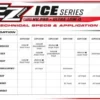 EZPOWER BATTERIA LIPO SHORTY LCG 2S1P 7,6V HV PRO 4900MAH 140/70C ICE SERIES - [GOLD Ø5,0]